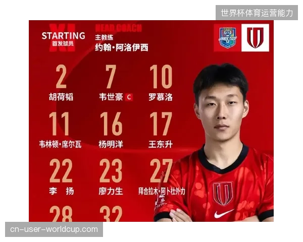 成都蓉城足球俱乐部创造历史，以不败战绩首夺中超联赛半程冠军